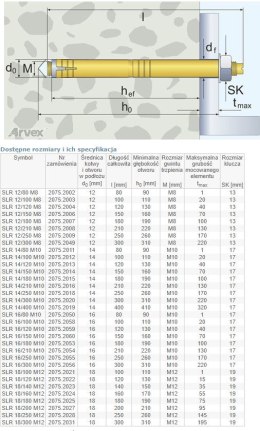 KOŁEK STALOWY 12*120/M8 2075.2004 ARVEX