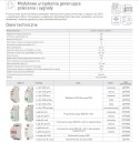 LAMPKA SYGNALIZACYJNA NA SZYNĘ DIN E.I.DIN.220 ZIELONA ENEXT