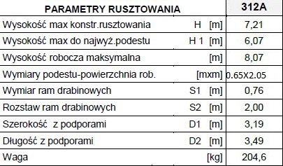 RUSZTOWANIE, TYP RA-1120 MODEL 312A DRABEX RUSZTOWANIE, TYP RA-1120 MODEL 312A DRABEX