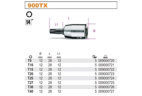 NASADKA TRZPIENIOWA PROFIL TORX T25 BETA NASADKA TRZPIENIOWA PROFIL TORX T25 BETA