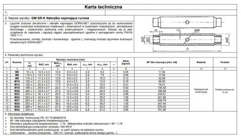 NAKRĘTKA NAPINAJĄCA RUROWA 12MM UN NAKRĘTKA NAPINAJĄCA RUROWA 12MM UN