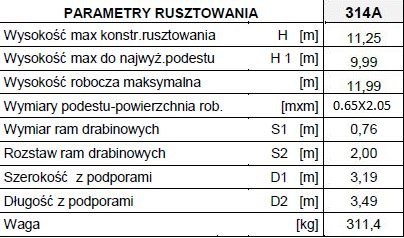 RUSZTOWANIE, TYP RA-1120 MODEL 314A DRABEX RUSZTOWANIE, TYP RA-1120 MODEL 314A DRABEX