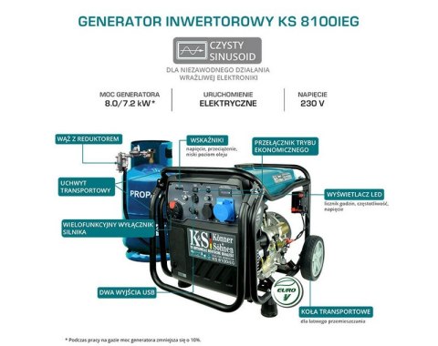 AGREGAT INWENTOROWY 8.0 KW BEZNYNA/GAZ K&S GERMANY AGREGAT INWENTOROWY 8.0 KW BEZNYNA/GAZ K&S GERMANY