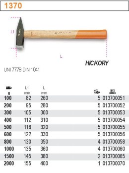 MŁOTEK ŚLUSARSKI 300G BETA