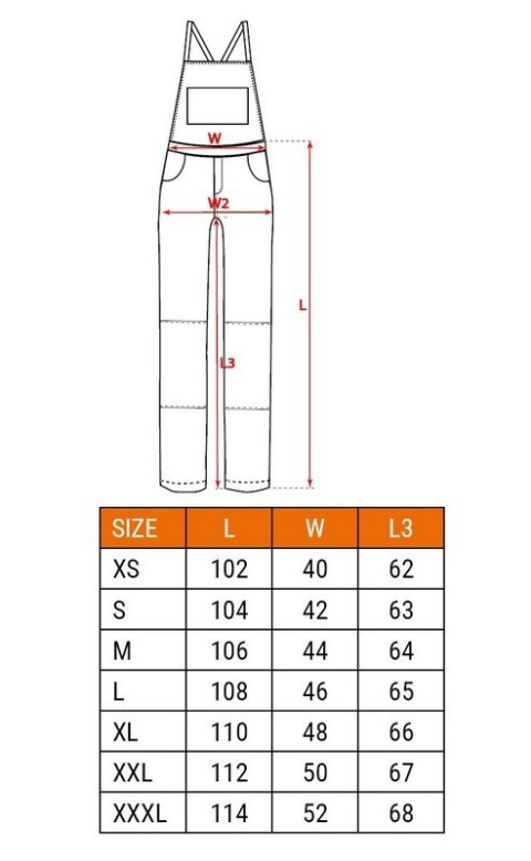 OGRODNICZKI ROBOCZE NAVY ROZMIAR XXL NEO OGRODNICZKI ROBOCZE NAVY ROZMIAR XXL NEO
