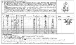 SZEKLA PODŁUŻNA KL.6 GM-SP 8.5T WLL UN