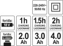 ŁADOWARKA 18V YATO