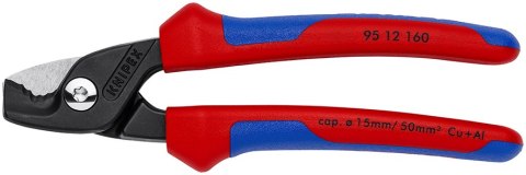 NOŻYCE DO KABLI STEPCUT 160MM KNIPEX NOŻYCE DO KABLI STEPCUT 160MM KNIPEX