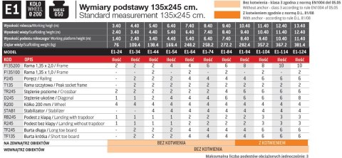 RUSZTOWANIE TOP SYSTEM ZE SCHODAMI E1-74 FARAONE RUSZTOWANIE TOP SYSTEM ZE SCHODAMI E1-74 FARAONE