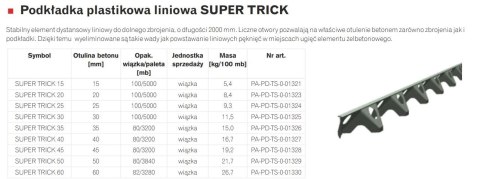 PODKŁADKA PLASTIKOWA LINIOWA SUPER TRICK 20 2000MM DRUPAK UN PODKŁADKA PLASTIKOWA LINIOWA SUPER TRICK 20 2000MM DRUPAK UN