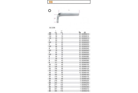 KLUCZ IMBUSOWY ''HEX'' TYP L 0.9MM BETA KLUCZ IMBUSOWY ''HEX'' TYP L 0.9MM BETA