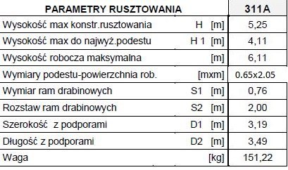 RUSZTOWANIE, TYP RA-1120 MODEL 311A RUSZTOWANIE, TYP RA-1120 MODEL 311A