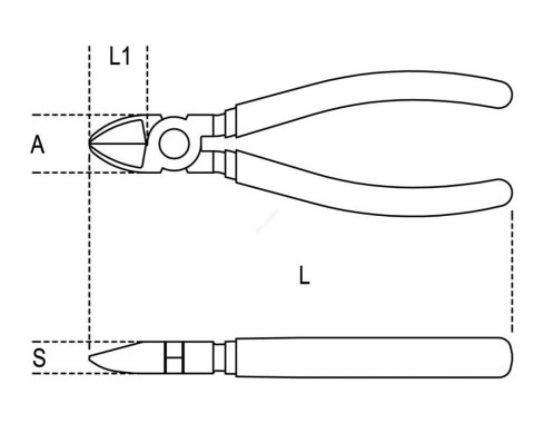 SZCZYPCE TNĄCE BOCZNE QUALITY 140MM BETA SZCZYPCE TNĄCE BOCZNE QUALITY 140MM BETA