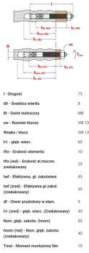 KOTWA PIERŚCIENIOWA SMART S-TB7 8*75 OCYNK BIAŁY UN