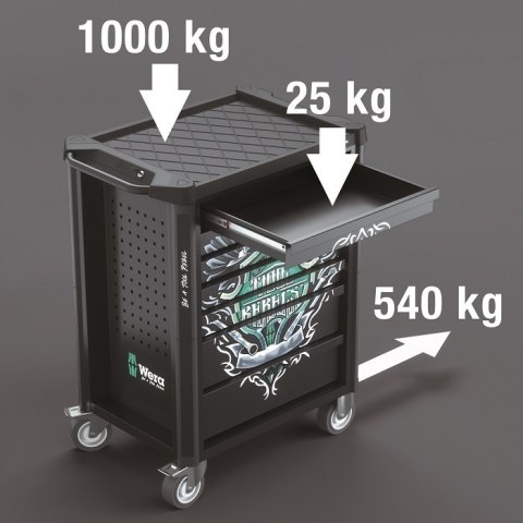 WÓZEK WARSZTATOWY 1 TOOL REBEL 9700 Z WYPOSAŻENIEM, 78CZ. WERA WÓZEK WARSZTATOWY 1 TOOL REBEL 9700 Z WYPOSAŻENIEM, 78CZ. WERA