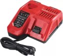 ZESTAW POWERPACK 18V M18FPP2AD2-553X MILWAUKEE