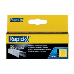ZSZYWKI GALWA. HIGH PERFORMANCE NR13, 8MM, 2500SZT. TYP H RAPID