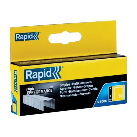 ZSZYWKI GALWA. HIGH PERFORMANCE NR13, 8MM, 2500SZT. TYP H RAPID ZSZYWKI GALWA. HIGH PERFORMANCE NR13, 8MM, 2500SZT. TYP H RAPID