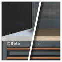 ZESTAW MEBLI WARSZTATOWYCH BETA 4500/C45PRO/AX BETA