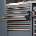 ZESTAW MEBLI WARSZTATOWYCH BETA 4500/C45PRO/AX BETA