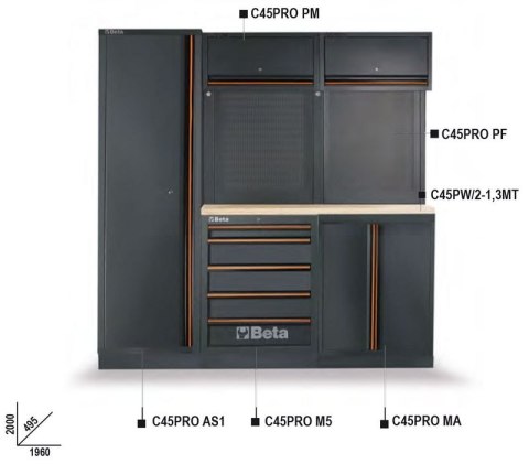 ZESTAW MEBLI WARSZTATOWYCH C45PRO/BX BETA ZESTAW MEBLI WARSZTATOWYCH C45PRO/BX BETA