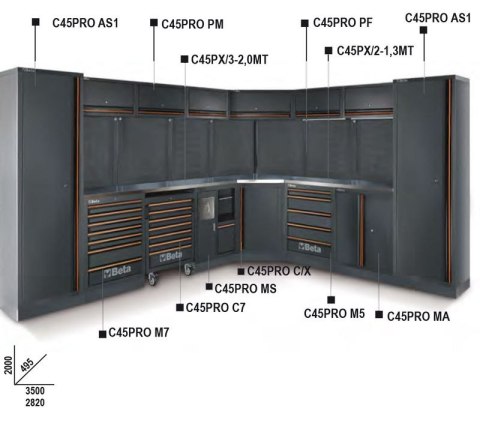 ZESTAW MEBLI WARSZTATOWYCH C45PRO/DX BETA ZESTAW MEBLI WARSZTATOWYCH C45PRO/DX BETA