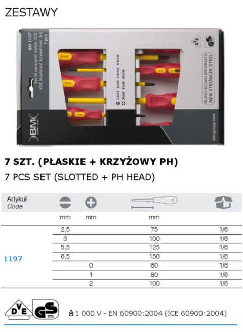 ZESTAW WKRĘTAKÓW W IZOLACJI 1000V, 7SZT. BETA ZESTAW WKRĘTAKÓW W IZOLACJI 1000V, 7SZT. BETA