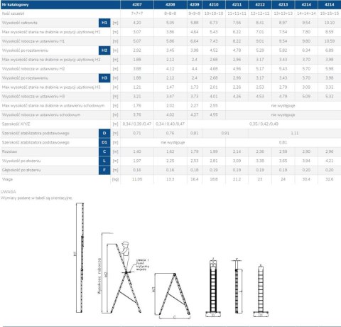 DRABINA ALUMINIOWA 3-ELEMENTOWA 760CM 11+11+11 SZCZEBLI DRABINA ALUMINIOWA 3-ELEMENTOWA 760CM 11+11+11 SZCZEBLI