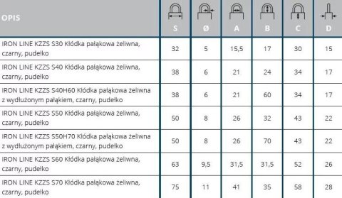 KŁÓDKA PAŁĄKOWA ŻELIWNA CZARNY IRON LINE KZZS S40H60 GERDA KŁÓDKA PAŁĄKOWA ŻELIWNA CZARNY IRON LINE KZZS S40H60 GERDA
