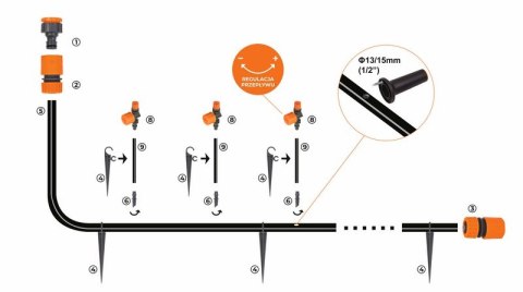 ZESTAW NAWADNIAJĄCY 10M 360ST EPM ZESTAW NAWADNIAJĄCY 10M 360ST EPM