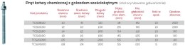 SZPILKA KOTWY CHEMICZNEJ 12*160MM UN