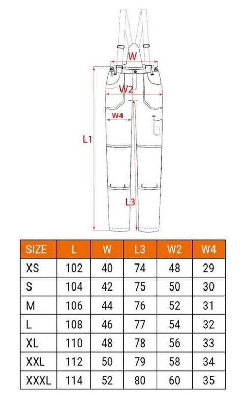 SPODNIE ROBOCZE NA SZELKACH 6W1, ROZMIAR XXL NEO SPODNIE ROBOCZE NA SZELKACH 6W1, ROZMIAR XXL NEO