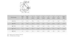HAK ŁAŃCUCHOWY MC 6-8 1,12T UN