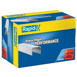 ZSZYWKI GALWA. SUPER STRONG 73/12MM 5000SZT. TYP G RAPID