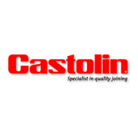 CASTOLIN