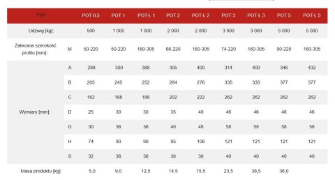 WÓZEK JEZDNY POT 0,5T UN