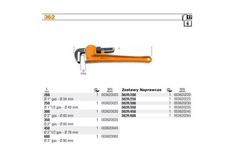 KLUCZ DO RUR WZMOCNIONY 2'' BETA