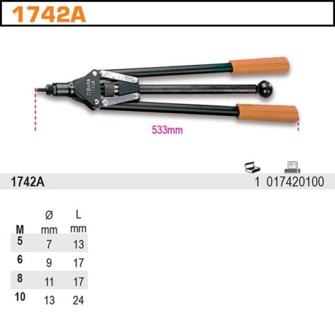 NITOWNICA RĘCZNA DŹWIGNIOWA DO NITONAKRĘTEK M5-M10 BETA