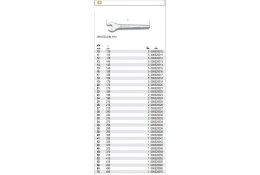 KLUCZ PŁASKI JEDNOSTRONNY 14MM BETA