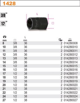 NASADKA 1/2''DO ODKRĘCANIA USZKODZONYCH NAKRĘTEK 17MM BETA
