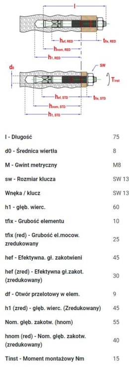 KOTWA PIERŚCIENIOWA SMART S-TB7 8*75 OCYNK BIAŁY UN