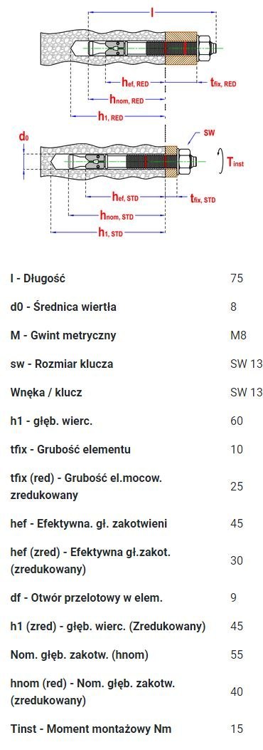 KOTWA PIERŚCIENIOWA SMART S-TB7 8*75 OCYNK BIAŁY UN