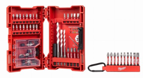 ZESTAW BITÓW I WIERTEŁ 55 EL. + KARABIŃCZYK MILWAUKEE