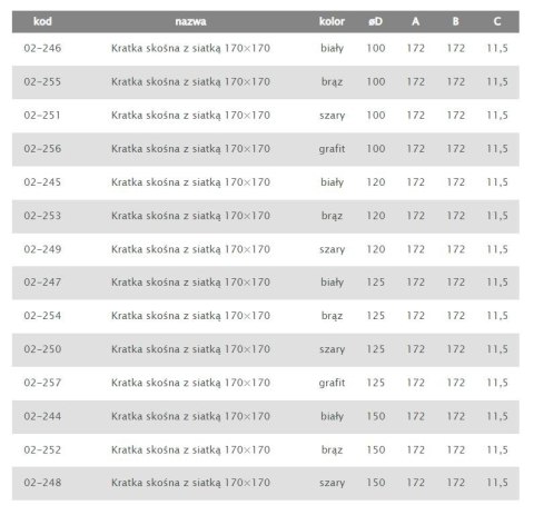 KRATKA WENTYLACYJNA Z SIATKĄ 170*170, FI 125 SZARY AIR ROXY