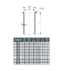 KRÓCIEC MONTAŻOWY FI 315 TYWENT