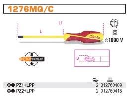 WKRĘTAK W IZOLACJI 1000V PZ2 BETA