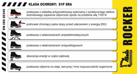 PÓŁBUTY BEZPIECZNE VERDE S1P SRA ROZMIAR 46 ROCKER