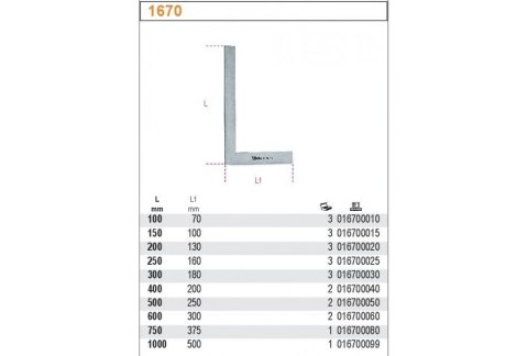 KĄTOWNIK POWIERZCHNIOWY PŁASKI 150MM BETA