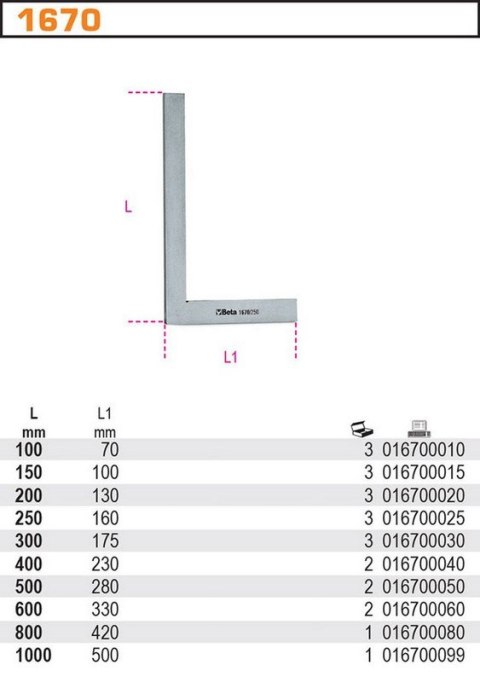 KĄTOWNIK POWIERZCHNIOWY PŁASKI 300MM BETA