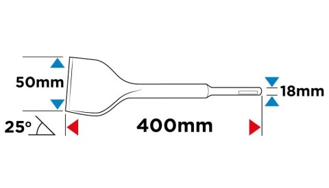 DŁUTO SDS MAX 50*400MM GRAPHITE